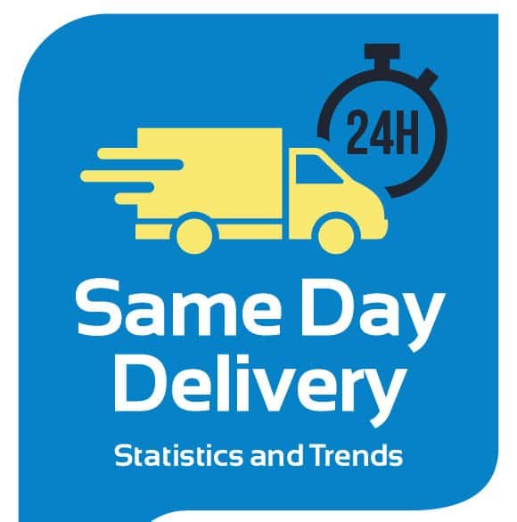 AutoWiz Blog : Same Day Delivery - Fast-Growing Market with New Challenges